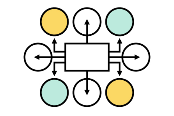 Titelbild für den Blogbeitrag «Die Entscheidung ist gefallen – Eine massgeschneiderte Software soll es sein»